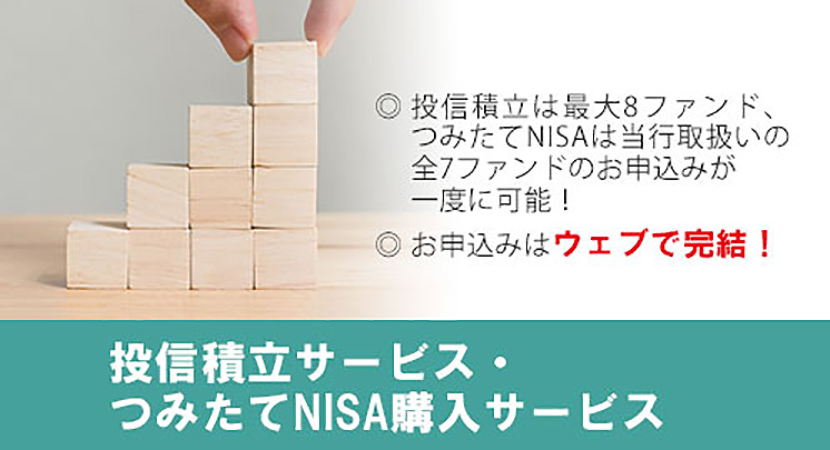 千葉銀行 千葉銀行