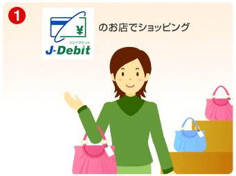 1：J-Debitのお店でショッピング
