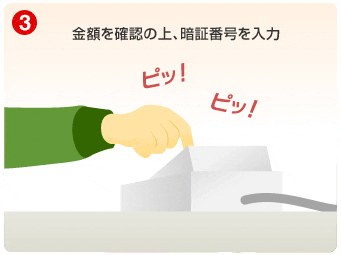 3：金額を確認の上、暗証番号を入力