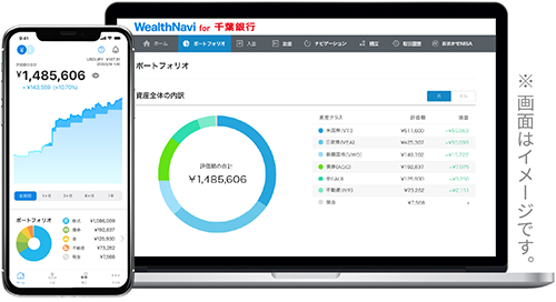 資産運用サービスのポートフォリオイメージ