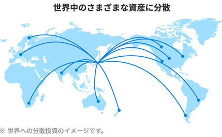 世界中の様々な資産に分散