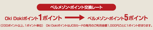 ベルメゾン・ポイント交換レート　Oki Dokiポイント1ポイント→ベルメゾン・ポイント5ポイント　（500ポイント以上、1ポイント単位）　Oki DokiポイントはJCBカードの毎月のご利用金額1,000円ごとに1ポイント貯まります。