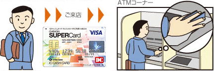 「IC・生体対応ATM」でのご利用の場合