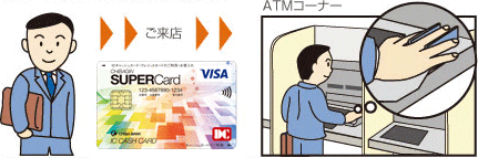 「IC・生体対応ATM」でのご利用の場合