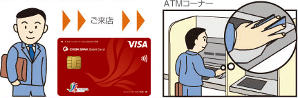 「IC・生体対応ATM」でのご利用の場合
