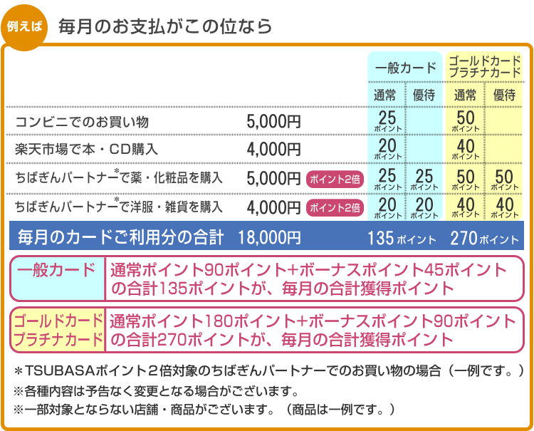 名入れ無料】 デビッド様購入分