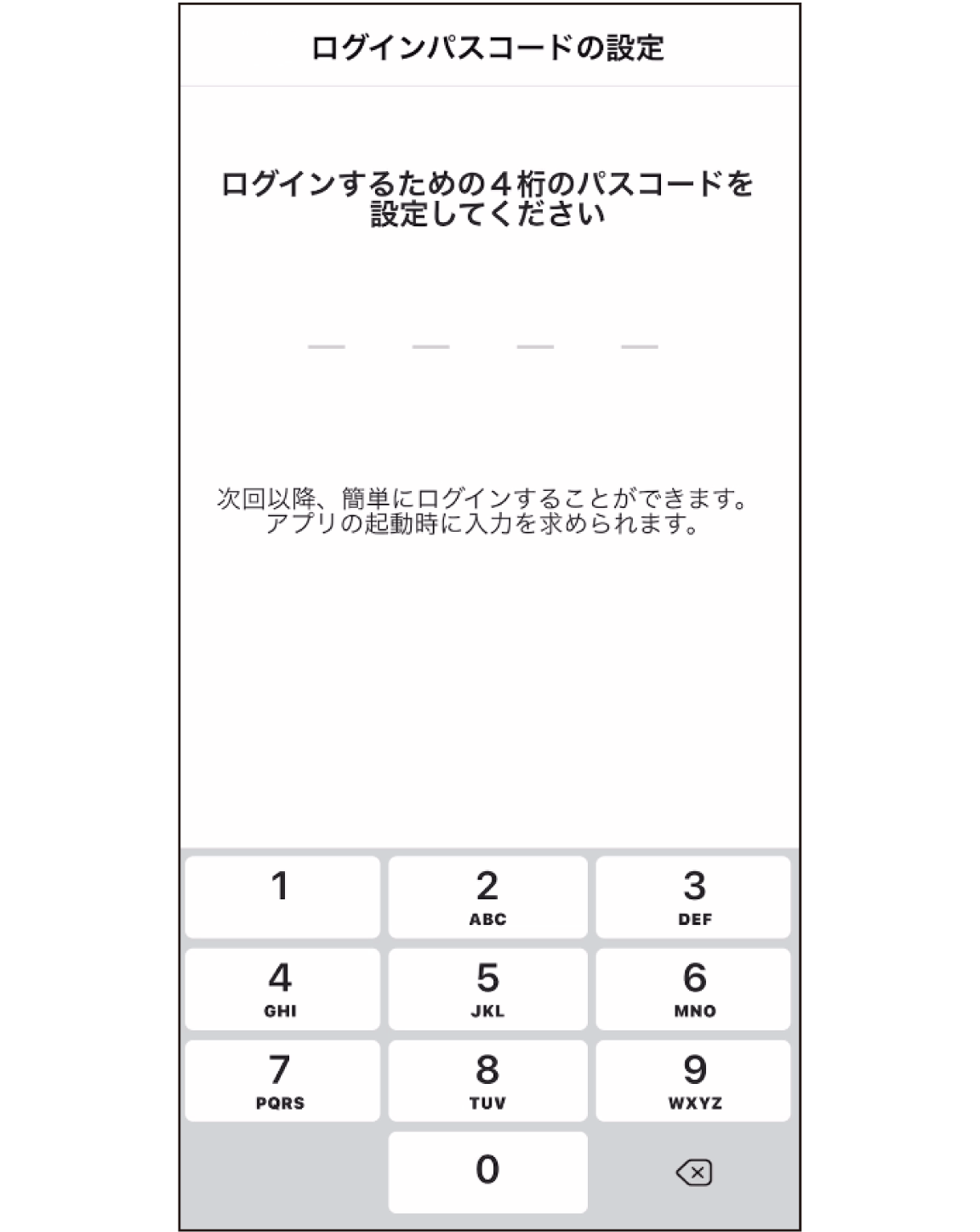 STEP3　ログインパスコードの設定画面
