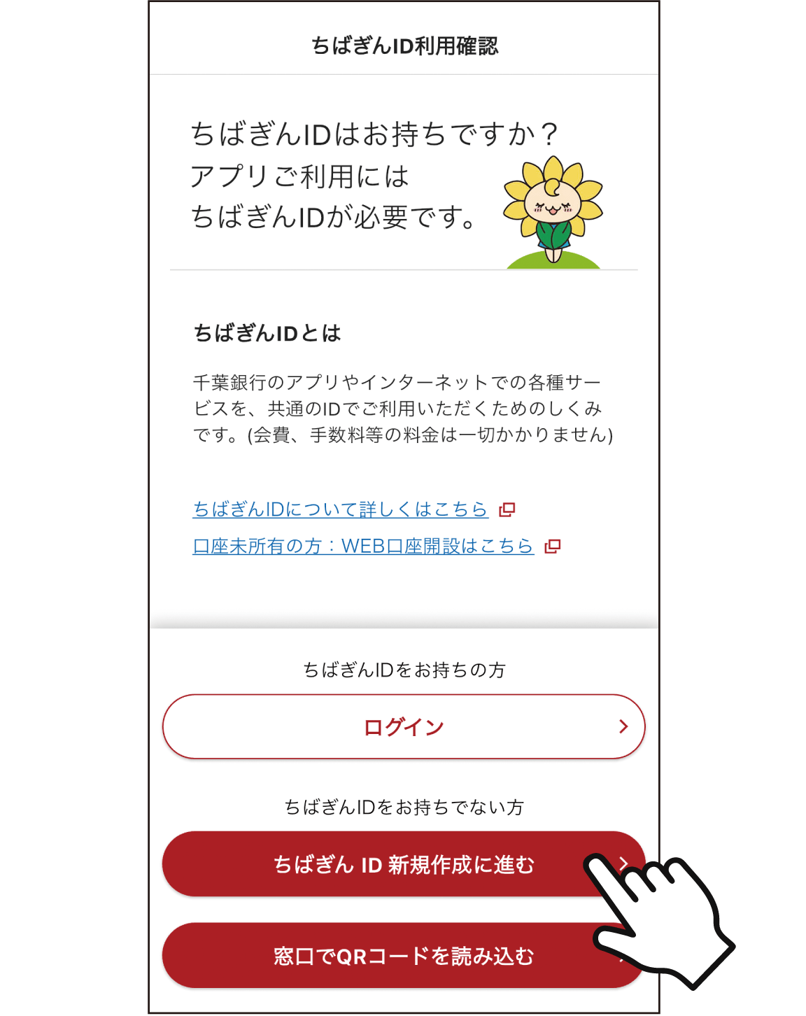 STEP1　ちばぎんID新規作成画面
