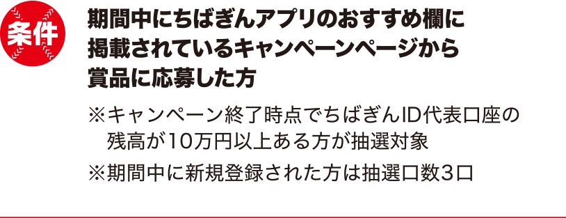 条件：期間中にちばぎんアプリのおすすめ欄に掲載されているキャンペーンページから賞品に応募した方※キャンペーン終了時点でちばぎんID代表口座の残高が10万円以上ある方が抽選対象※期間中に新規登録された方は抽選口数3口