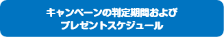 ちばぎんのクレジットカード判定期間およびプレゼントスケジュール