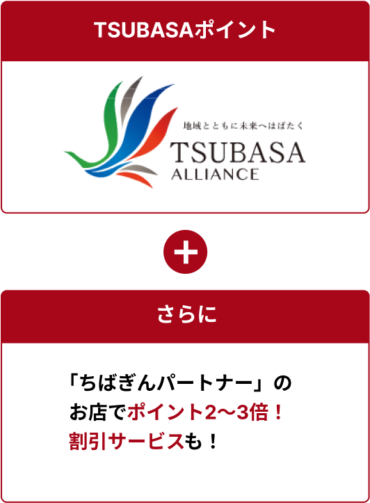 TSUBASAポイント＋さらに「ちばぎんパートナー」のポイント2〜3倍！割引サービスも！
