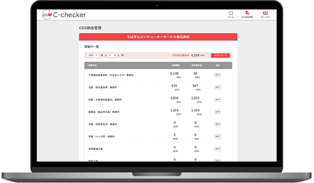 C-checkerの事業所一覧画面