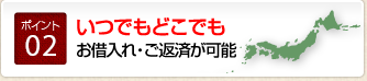 いつでもどこでもお借入れ・ご返済が可能