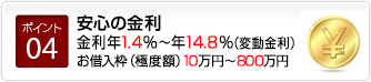 安心の金利 金利年1.4％～年14.8％（変動金利）お借入枠（極度額）10万円～800万円