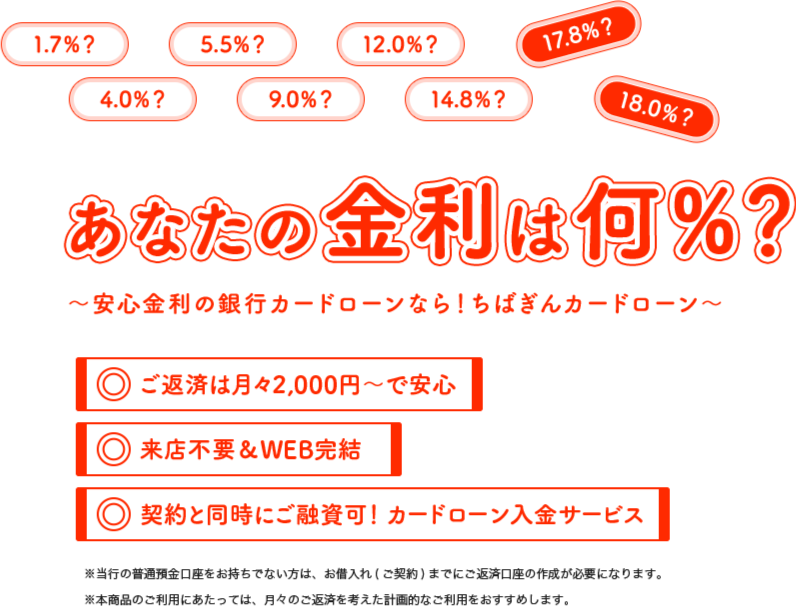 銀行のカードローン、あきらめていませんか？