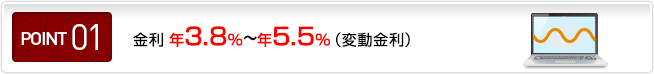 ポイント01 金利 年3.8%～年5.5%（変動金利）