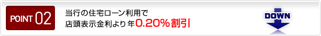 ポイント02 当行の住宅ローン利用で店頭表示金利より 年 0.20% 割引