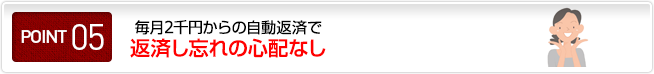 ポイント05  毎月1万円からの自動返済で返済し忘れの心配なし