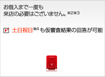 らくらくネットで仮審査お申込み 多目的ローン フリーローン 千葉銀行