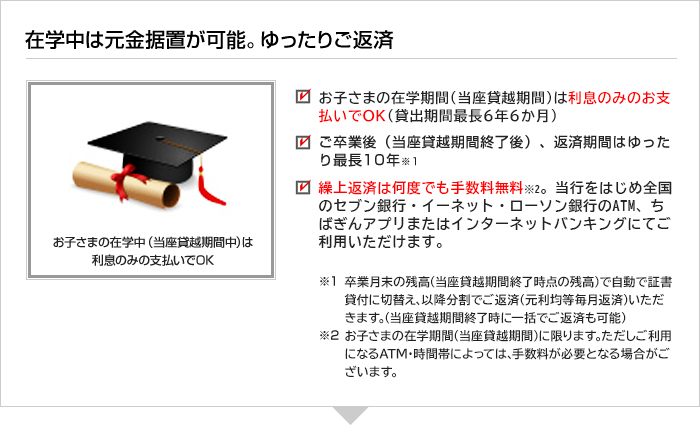 在学中は元金据置が可能。ゆったりご返済