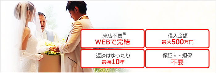 借入金額最大 300万円 保証人・担保不要 お借入れまで来店不要※