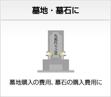 墓地購入の費用、墓石の購入費用に