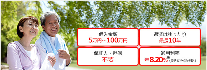 借入金額5万円～100万円　適用利率年7.80％（変動金利・保証料込）　保証人・担保不要