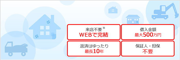 借入金額最大500万円　保証人・担保不要　お借入れまで 来店不要※