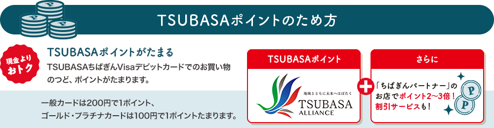 TSUBASAポイントのため方