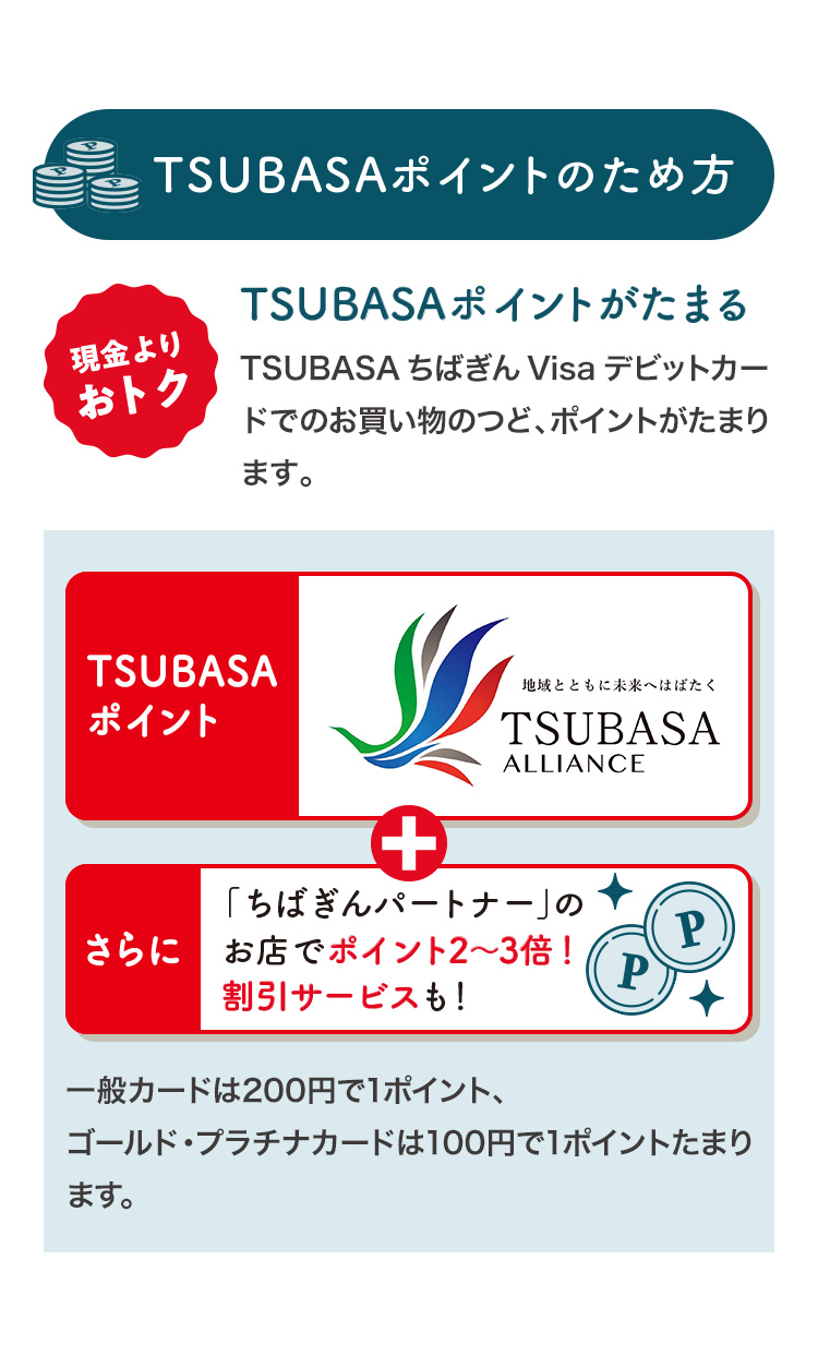 TSUBASAポイントのため方