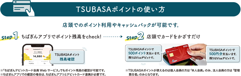 TSUBASAポイントの使い方