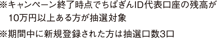 ※キャンペーン終了時点でちばぎんID代表口座の残高が10万円以上ある方が抽選対象 ※期間中に新規登録された方は抽選口数3口