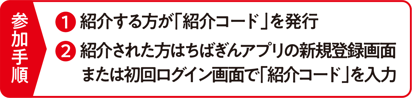 参加手順　①紹介された方が「紹介コードを発行」②紹介された方はちばぎんアプリの新規登録画面
                または初回ログイン画面で「紹介コード」を入力