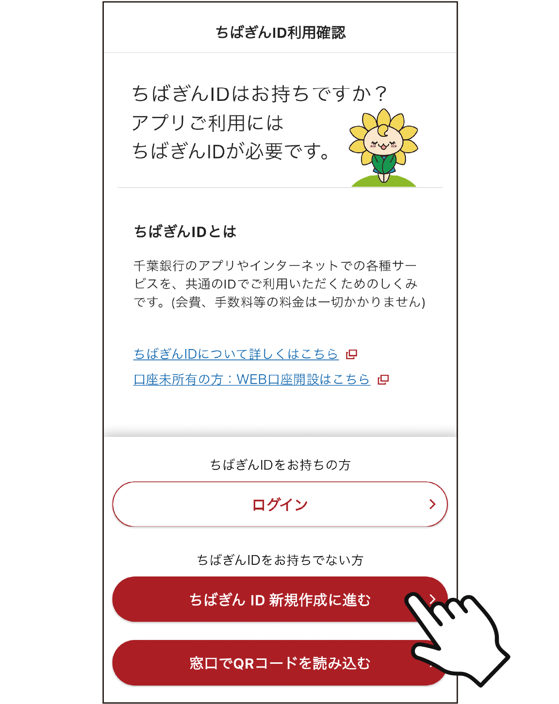 STEP1　ちばぎんID新規作成画面