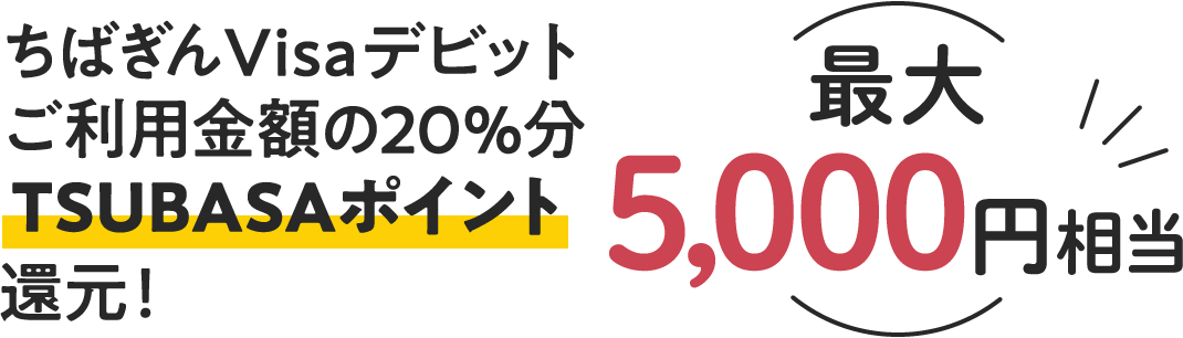 ちばぎんVisaデビットご利用金額の20％分TSUBASAポイント還元！　最大5,000円相当