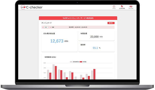 C-checkerのダッシュボード画面