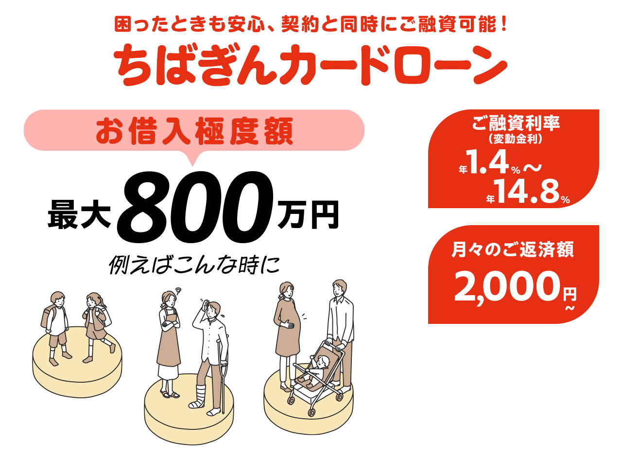 困ったときも安心、契約と同時にご融資可能！ちばぎんカードローン