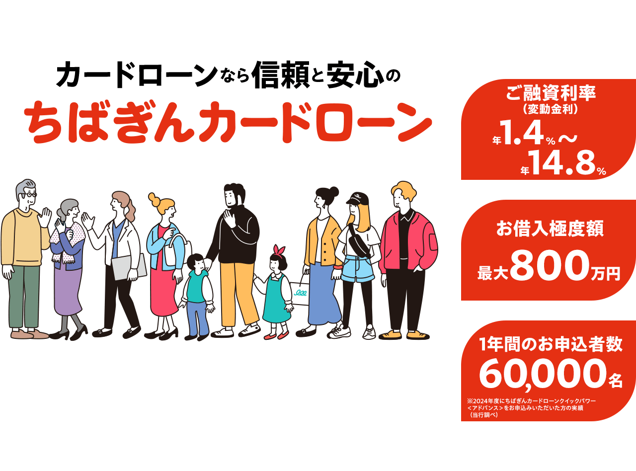 困ったときも安心、契約と同時にご融資可能！ちばぎんカードローン