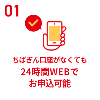 ちばぎん口座がなくても24時間WEBでお申込可能