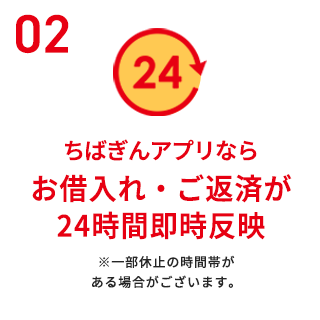 ちばぎんアプリならお借入れ・ご返済が24時間即時反映 ※一部休止の時間帯がある場合がございます。