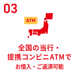 全国の当行・提携コンビニATMでお借入・ご返済可能
