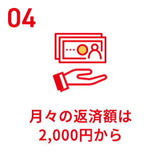 月々の返済額は2,000円から