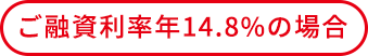 ご融資利率年14.8%の場合