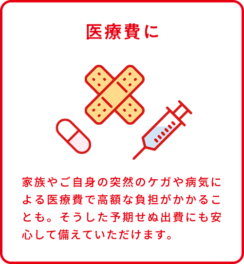 医療費に。家族やご自身の突然のケガや病気による医療費で高額な負担がかかることも。そうした予期せぬ出費にも安心して備えていただけます。
