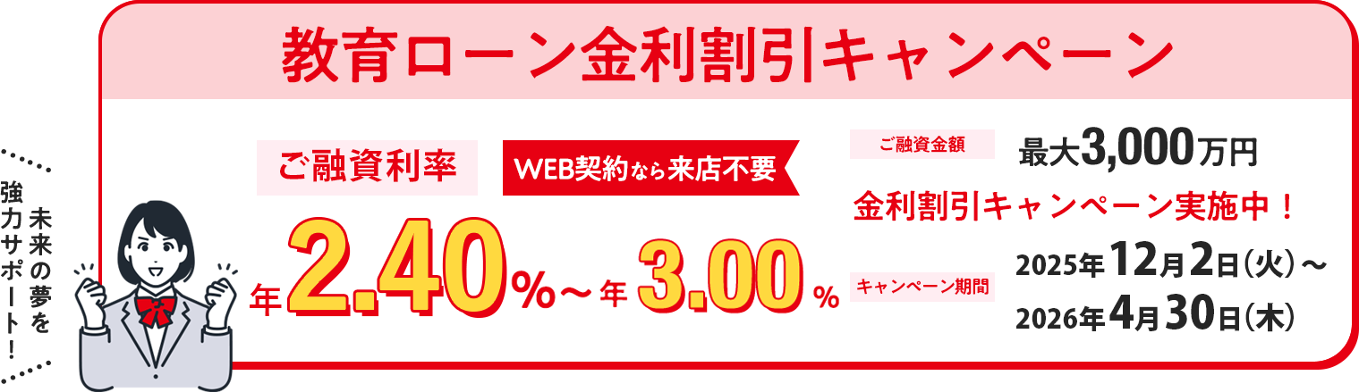 教育ローン金利割引キャンペーン