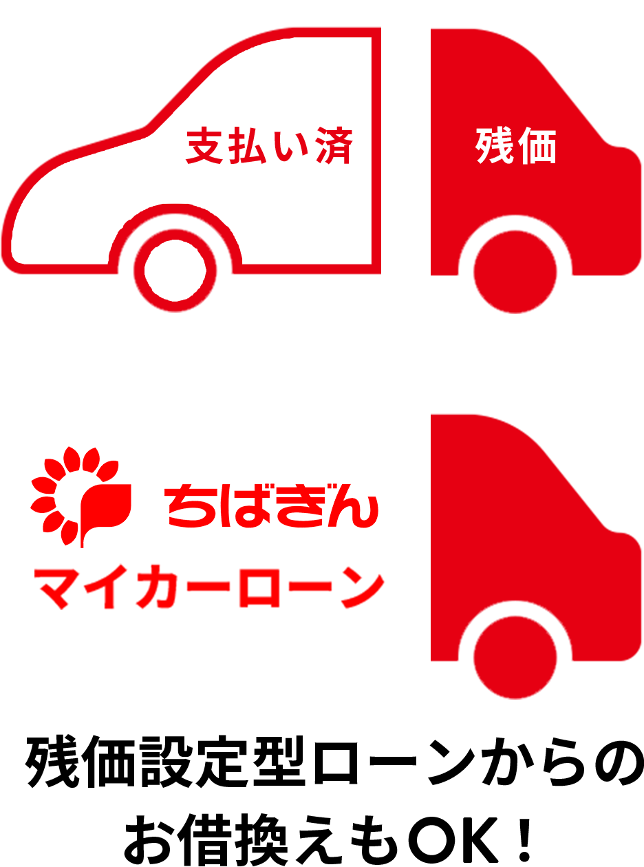残価設定型ローンからのお借換えもOK！