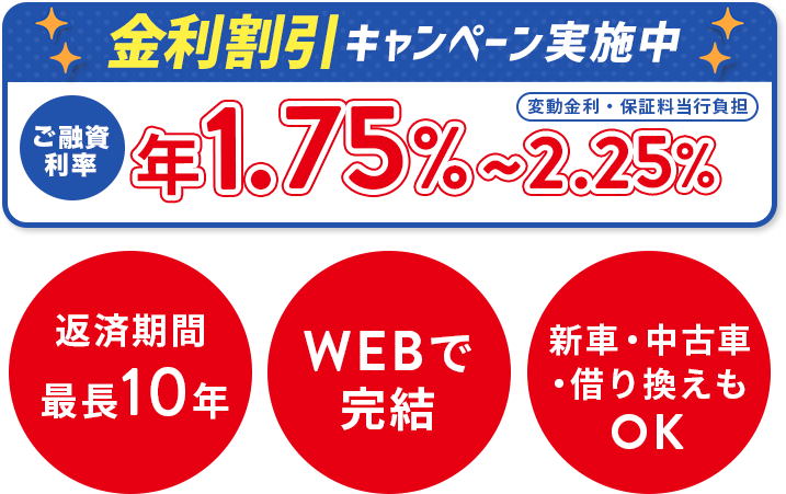 返済期間 最長10年 WEBで完結 ご融資利率 年0.90%〜3.15%