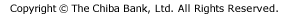 Copyright &copy; The Chiba Bank, Ltd. All Rights Reserved.