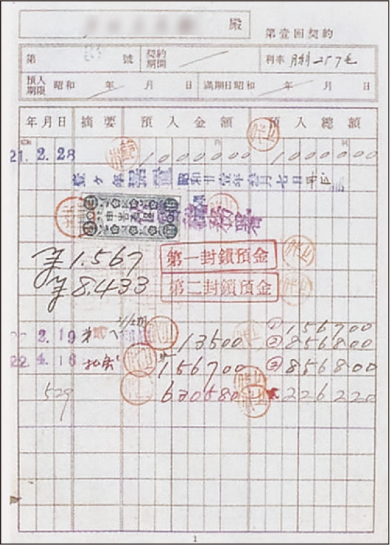 預金封鎖が行われた当時の預金通帳