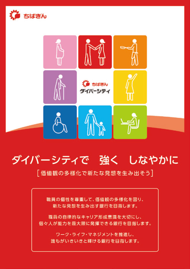 ダイバーシティ行動宣言のポスター